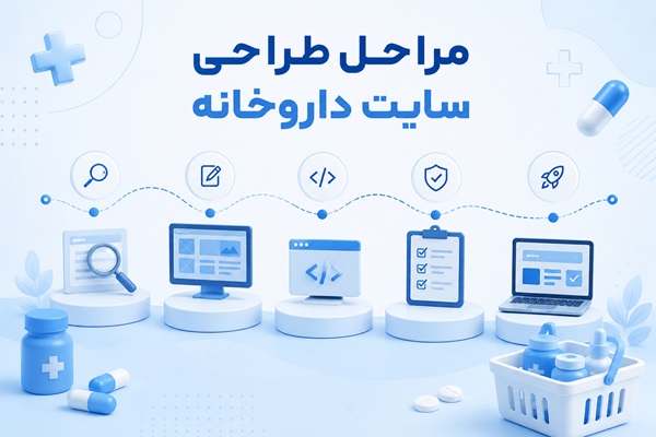 مراحل طراحی سایت داروخانه در CMSIRAN